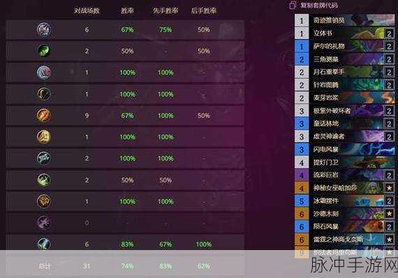 炉石传说深度攻略，铜须战吼控场萨搭配全解析