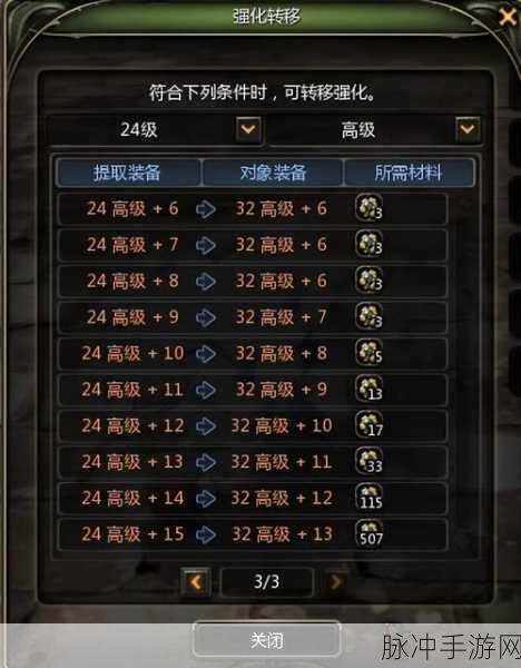 龙之谷新手光速升级秘籍大公开
