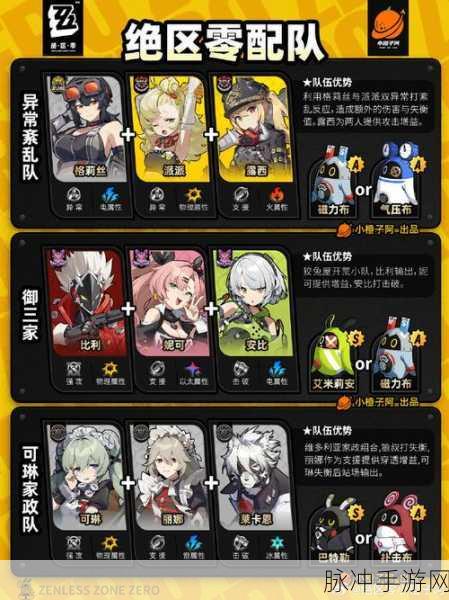绝区零营业再开活动全攻略指南