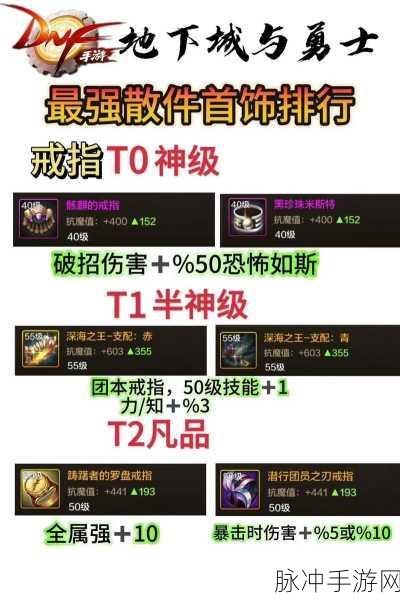 地下城与勇士手游，探寻最强散件首饰之谜