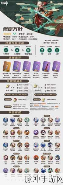 原神辅助行秋圣遗物搭配全攻略