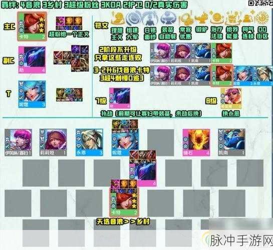 云顶之弈 S10 恶魔契约阵容的致胜秘籍