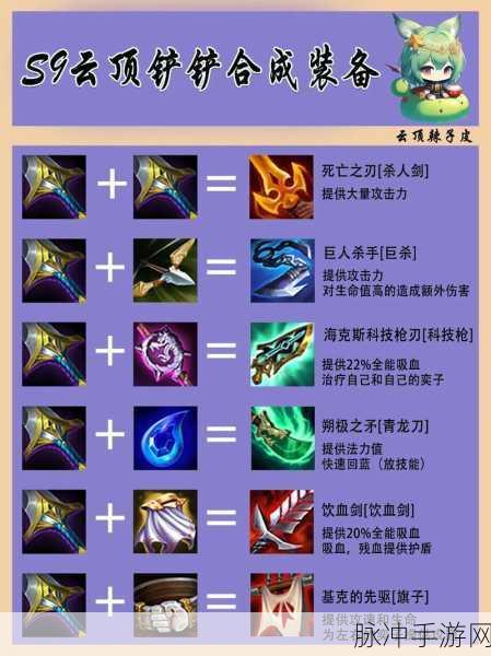 云顶之弈 S2 刺客合成秘籍，金铲子与神秘搭档