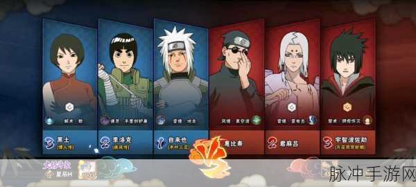 火影忍者手游攻略，深度解析惠比寿的忍者级别