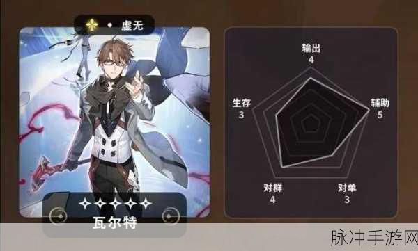 崩坏星穹铁道，瓦尔特主 C 流的完美配队秘籍