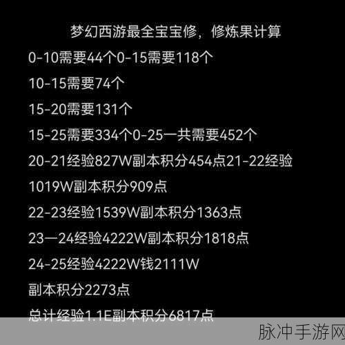 梦幻西游手游修炼果修炼经验大揭秘