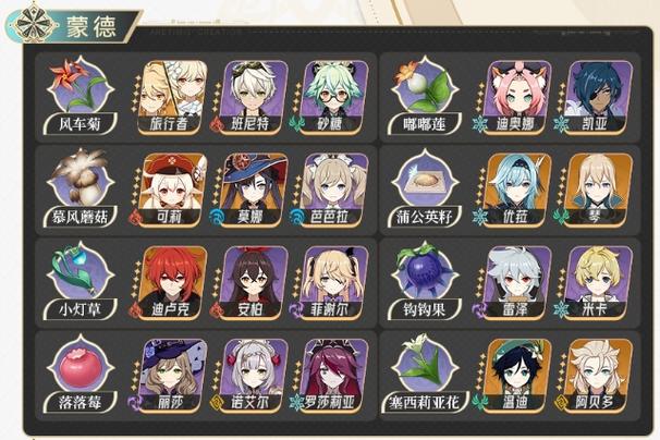 原神遗祀玉珑突破材料大全及获取攻略