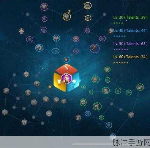 万国觉醒马特孙武天赋加点全攻略