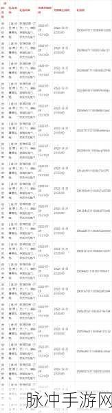 迷你世界最新激活码与永久皮肤全攻略