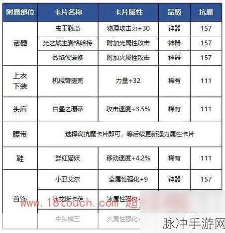 DNF手游攻略，提升攻击速度的卡片详解