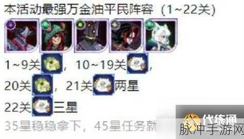 剑与远征 2023 雪地红影阵容深度解析