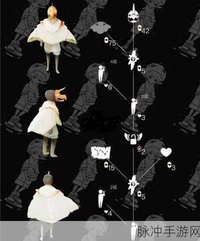 光遇白色绒毛斗篷先祖探秘，敬礼护卫的传奇故事全解析