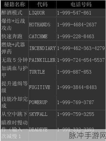 GTA5 在线新手刷钱秘籍大公开