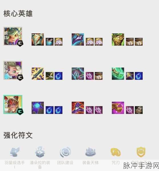 金铲铲之战，六秘阿狸阵容的致胜秘籍