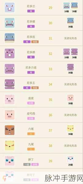 宝可梦大探险，揭秘胖丁气球食谱与探险攻略