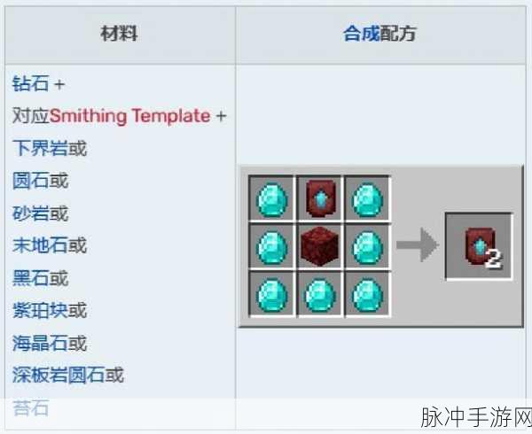 我的世界，探索盔甲商的神秘工作方块