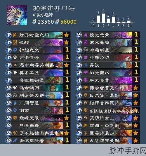 炉石传说卡拉赞挑战，揭秘宇宙术卡组的顶尖十强