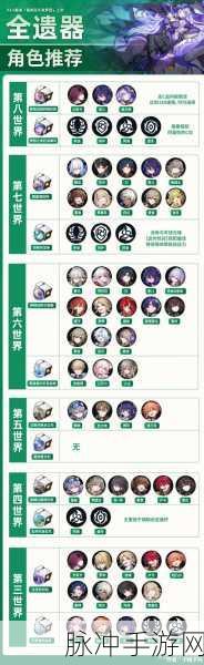 崩坏星穹铁道主角属性与元素更换全攻略