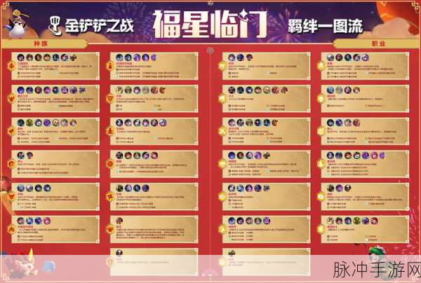 金铲铲之战 S8 天选福星运营秘籍大公开