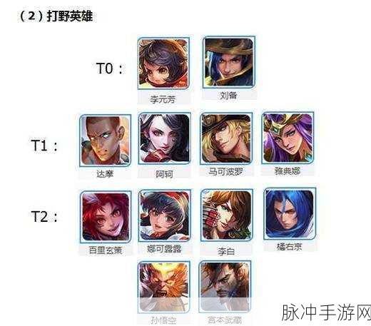 王者荣耀S27赛季游走装备调整全方面详细解读汇总