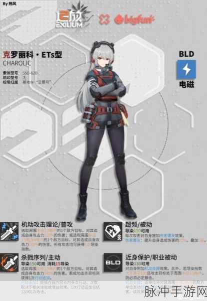 少女前线2追放克罗丽科阵容搭配全攻略，解锁极致战斗效能