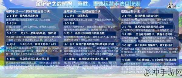 金铲铲之战2022年CDKEY兑换码大全及兑换攻略