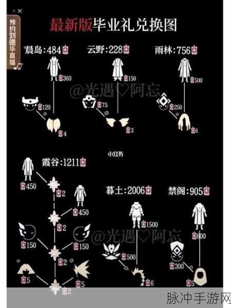光遇毕业礼物全攻略，解锁毕业动画与兑换独特发型