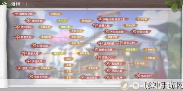 天谕手游青麟镇妖塔藏品位置全攻略