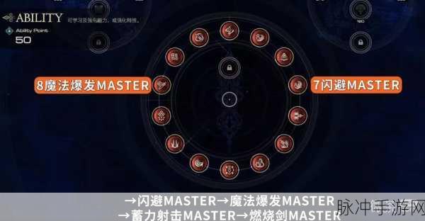 最终幻想 16 角色技能全解析