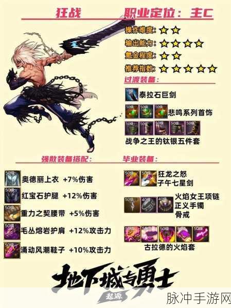 DNF手游攻略，揭秘狂战士的克星职业