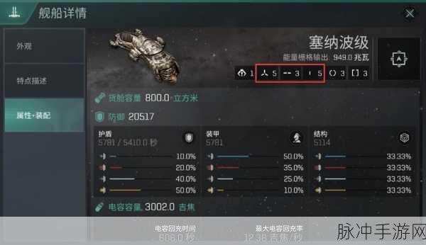 EVE星战前夜手游，全面解析快速赚钱方法与策略