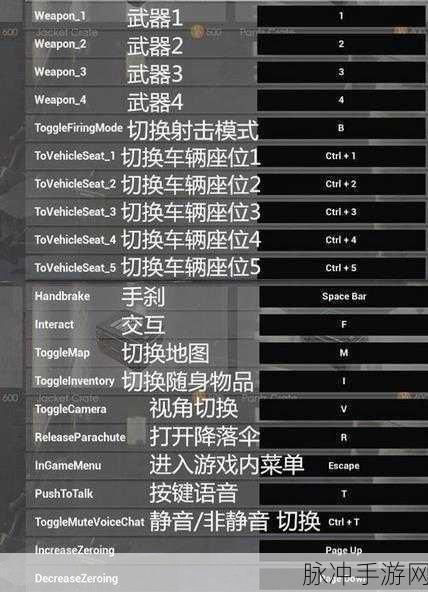 绝地求生·大逃杀手游吃鸡配置全解析