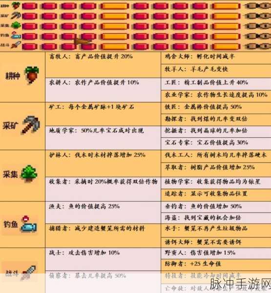 星露谷物语新手攻略，掌握这些技巧助你快速上手