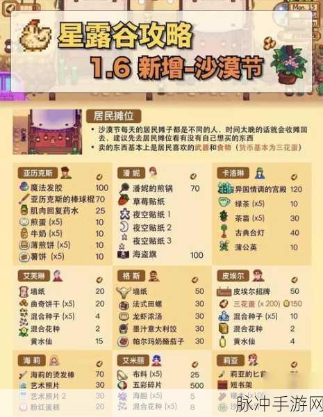 星露谷物语新手攻略，掌握这些技巧助你快速上手