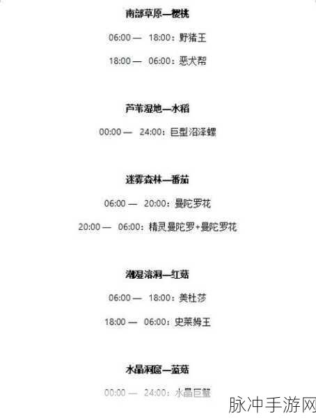 元气骑士前传雪人王刷新时间全攻略