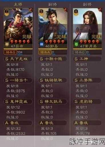 三国志战略版攻略，吕布、郭嘉、黄月英阵容技能加点详解