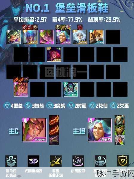 云顶之弈S4拼多多月神阵容深度解析与玩法攻略