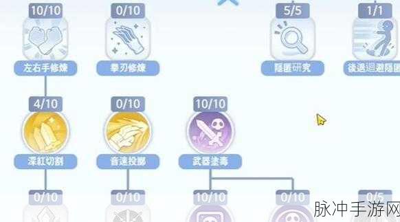 仙境传说RO爱如初见，剑士加点策略深度解析