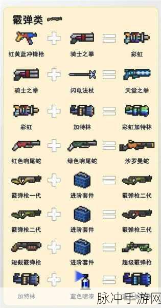 元气骑士，探寻伤害最高的武器之谜