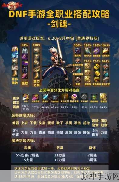 地下城与勇士手游，鬼剑士转职全攻略