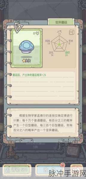 最强蜗牛变异蘑菇，全面详细介绍与深度解析