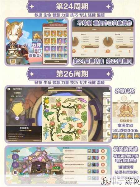 原神升炼研巧万策金第三阶段市场全解析