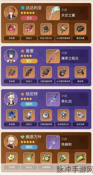 原神公子达达利亚全方位攻略，圣遗物与武器精选