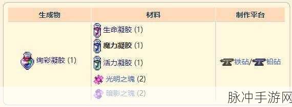 泰拉瑞亚灾厄移动饰品气球之母深度解析与获取指南