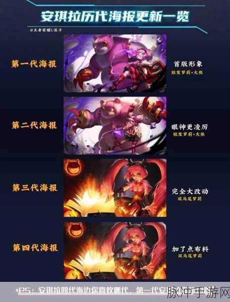 王者荣耀安琪拉心灵骇客皮肤全攻略