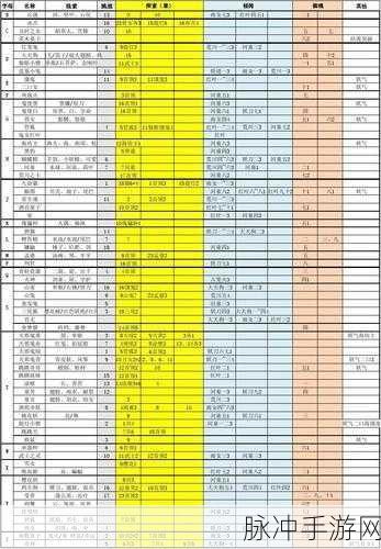阴阳师丰年妖怪探索活动全解析