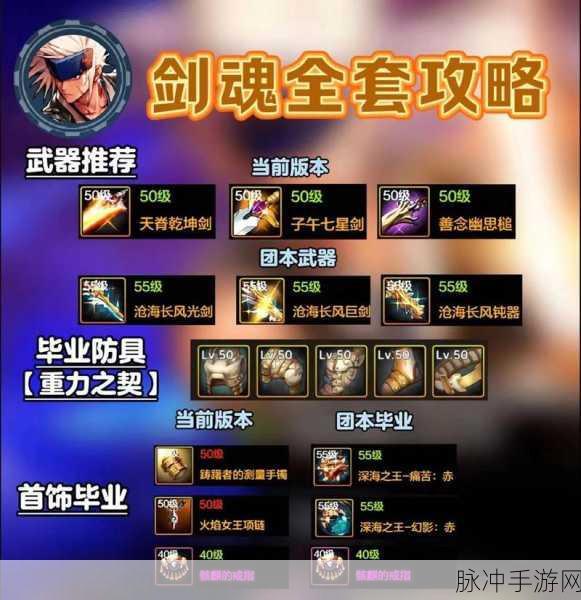DNF 剑魂白金徽章的最优之选