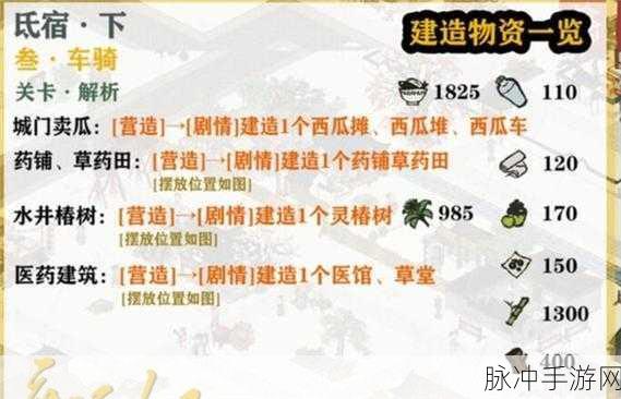 江南百景图草绳获取全攻略
