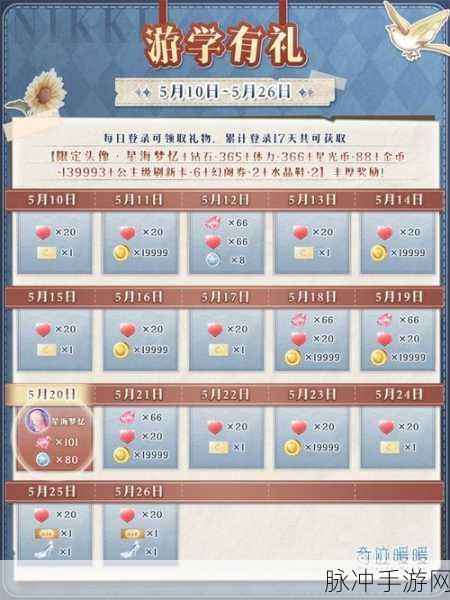 奇迹暖暖元旦活动倒计时，抓紧领取元旦套装，精彩即将落幕