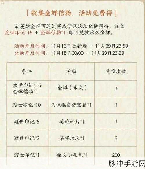 王者荣耀，渡世印记获取秘籍大揭秘